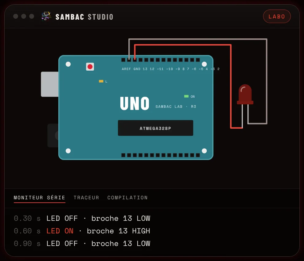 Interface Sambac Studio, module Labo : simulation d’une carte UNO avec moniteur série